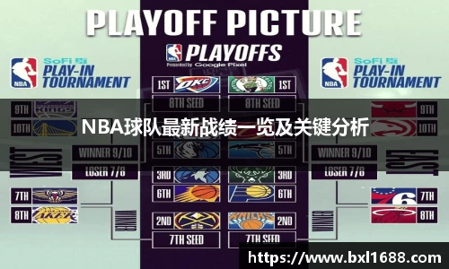 NBA球队最新战绩一览及关键分析