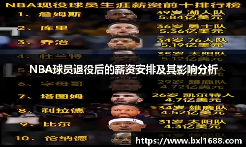 NBA球员退役后的薪资安排及其影响分析